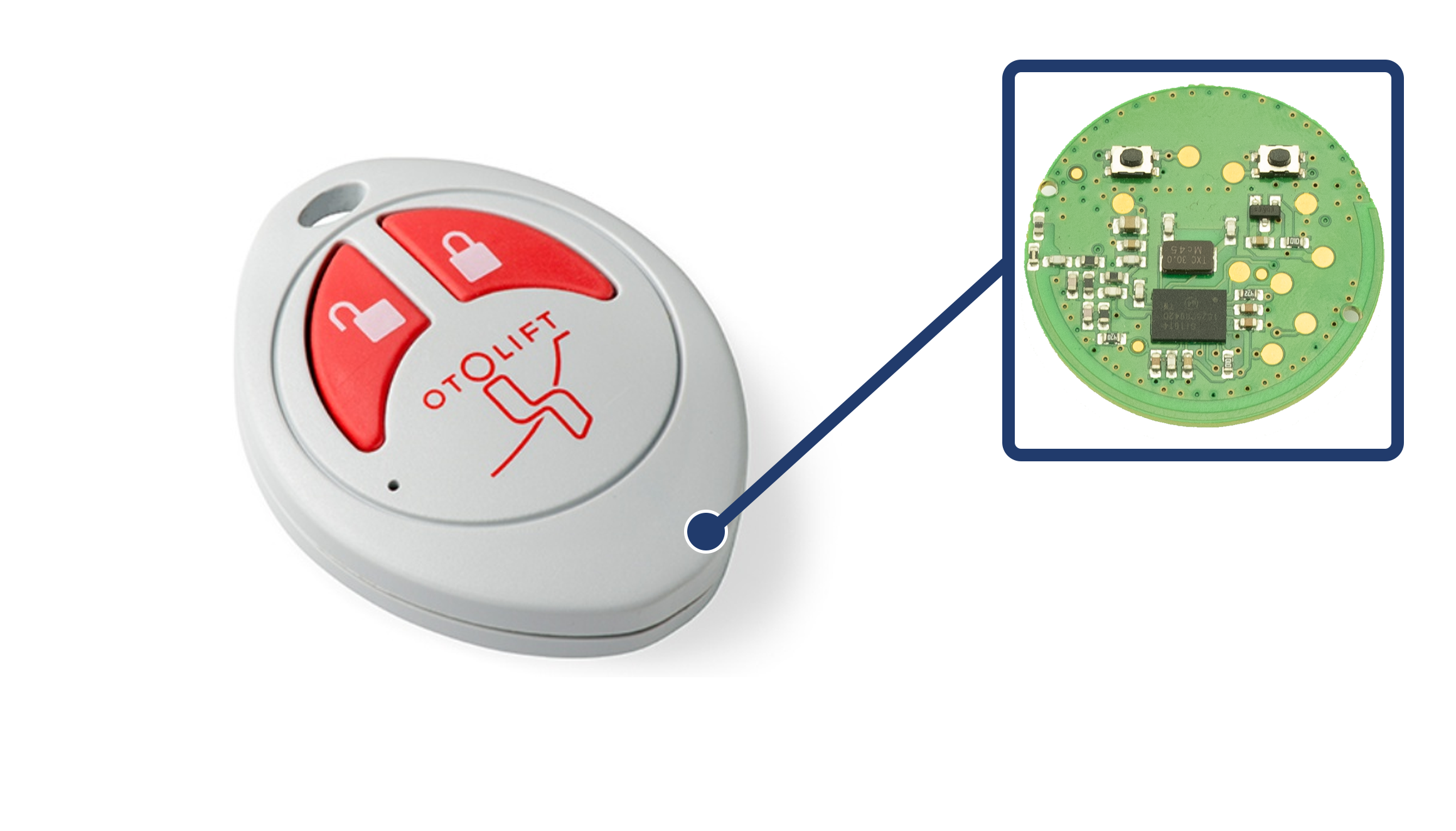 sleutel afstandsbediening inside 